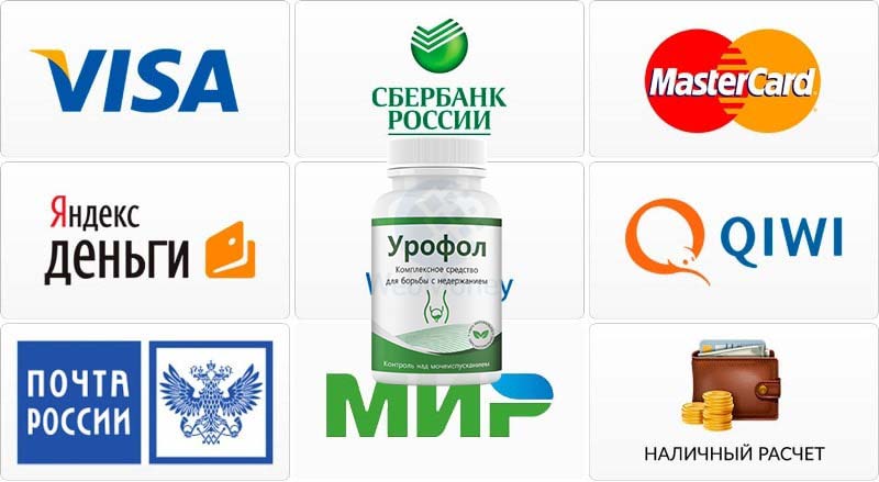 Методы оплаты за Урофол